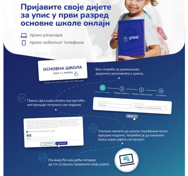 Упис дјеце у први разред